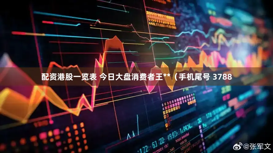 配资港股一览表 今日大盘消费者王**（手机尾号 3788